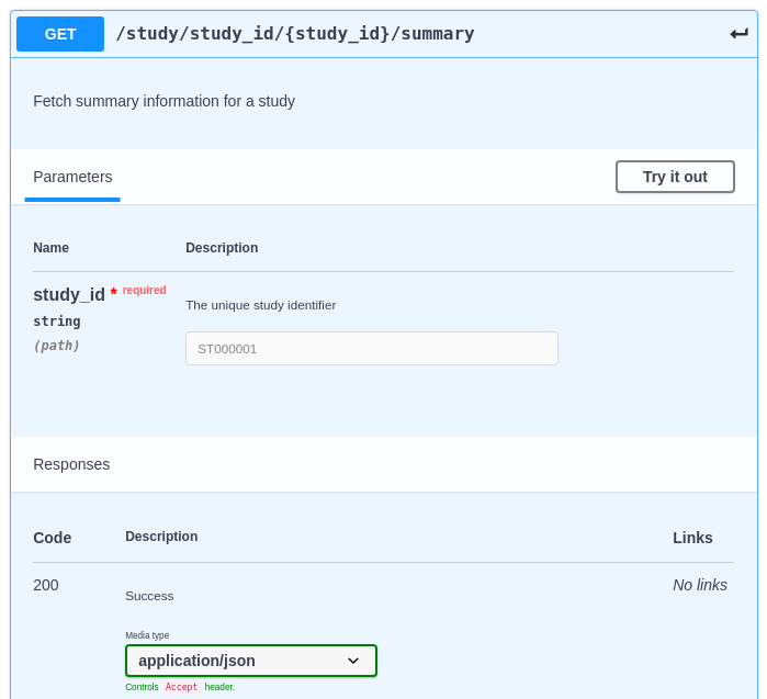 An example endpoint in an OpenAPI Editor